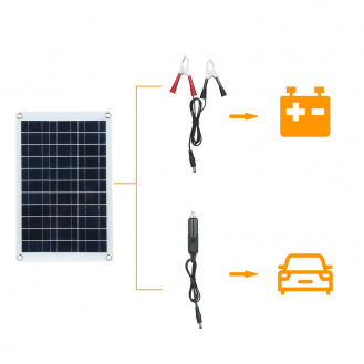 Набор гибких солнечных батарей 60Вт Sol Energy 5В/18В (2шт)-8